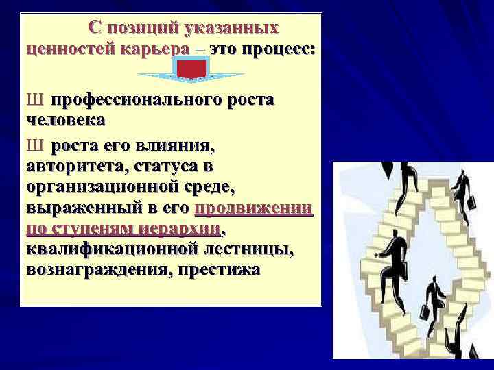 Роль самоорганизации и самопрезентации в процессе реализации плана карьеры