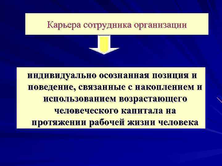 Карьера сотрудника организации индивидуально осознанная позиция и поведение, связанные с накоплением и использованием возрастающего