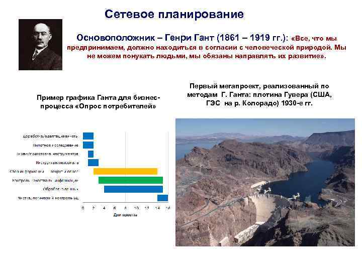 Сетевое планирование Основоположник – Генри Гант (1861 – 1919 гг. ): «Все, что мы