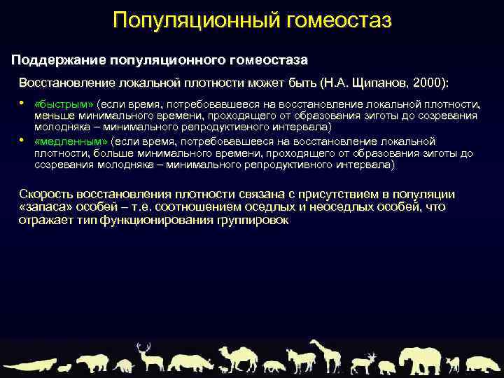 Популяционный гомеостаз Поддержание популяционного гомеостаза Восстановление локальной плотности может быть (Н. А. Щипанов, 2000):