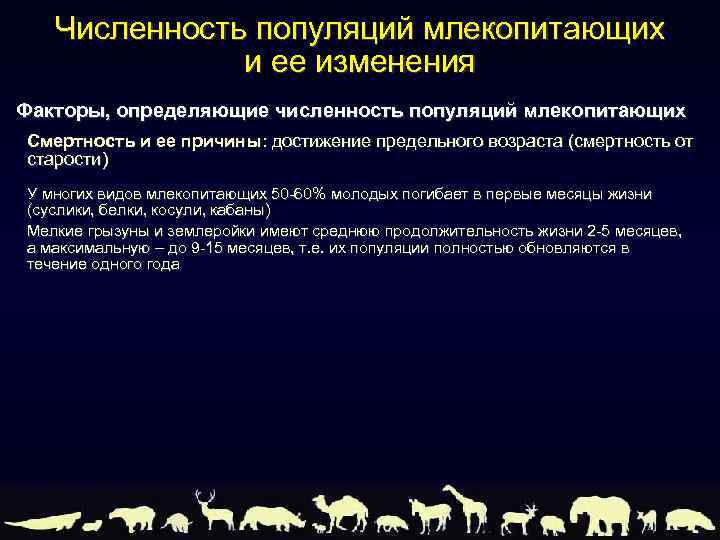 Восстановление числа. Факторы влияющие на численность млекопитающих. Проект о восстановлении численности млекопитающих. Восстановление численности млекопитающих сообщение. План проекта восстановление численности млекопитающих.