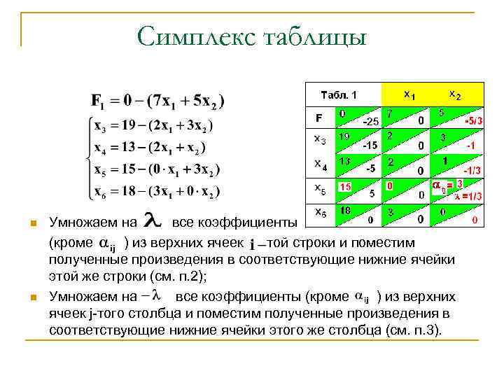 Симплекс решетчатые планы шеффе