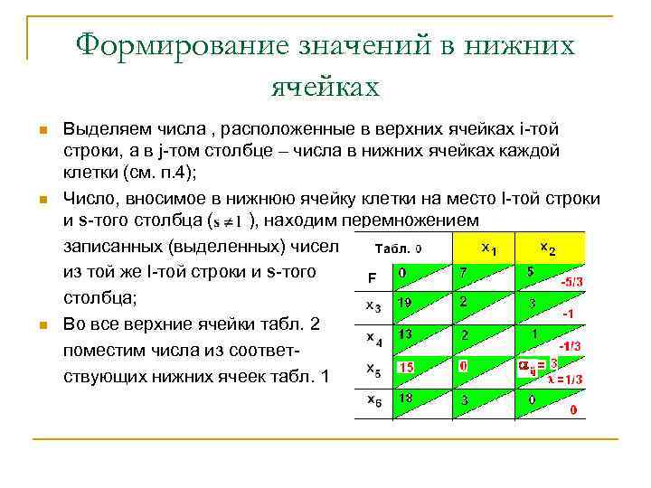 Формирование значений в нижних ячейках n n n Выделяем числа , расположенные в верхних
