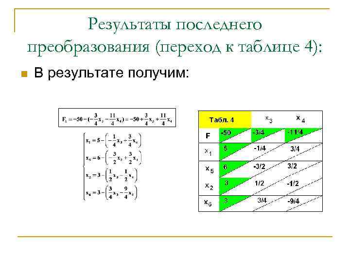 Результаты последнего преобразования (переход к таблице 4): n В результате получим: 