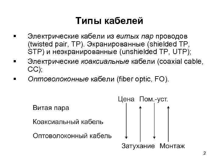 Типы кабелей § § § Электрические кабели из витых пар проводов (twisted pair, TP).