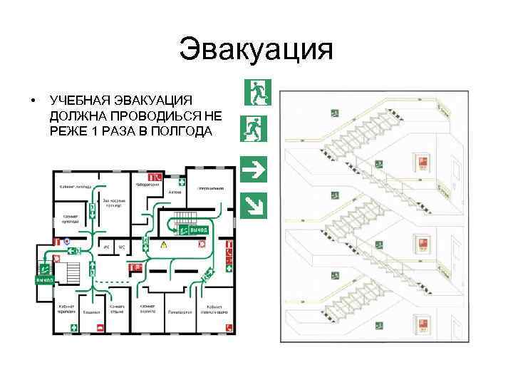 Эвакуация • УЧЕБНАЯ ЭВАКУАЦИЯ ДОЛЖНА ПРОВОДИЬСЯ НЕ РЕЖЕ 1 РАЗА В ПОЛГОДА 