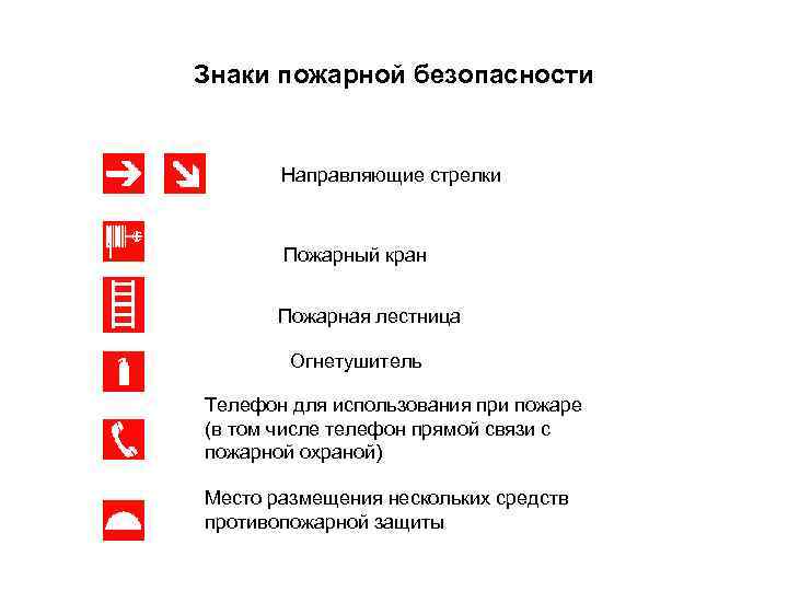 Знаки пожарной безопасности Направляющие стрелки Пожарный кран Пожарная лестница Огнетушитель Телефон для использования при
