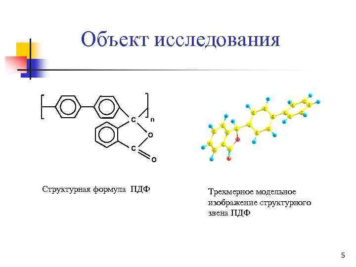 Объект исследования n C O Структурная формула ПДФ Трехмерное модельное изображение структурного звена ПДФ