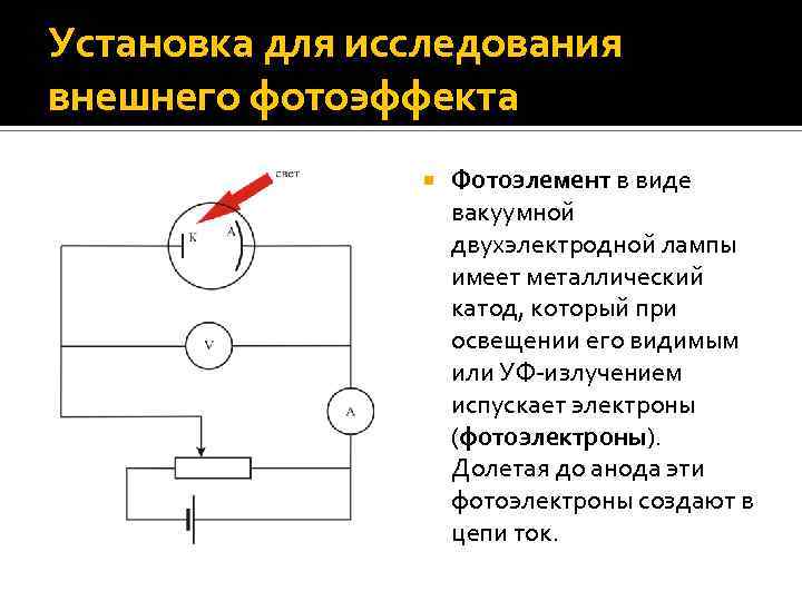 Установка для исследования внешнего фотоэффекта Фотоэлемент в виде вакуумной двухэлектродной лампы имеет металлический катод,