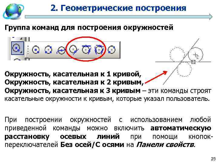 2. Геометрические построения Группа команд для построения окружностей Окружность, касательная к 1 кривой, Окружность,