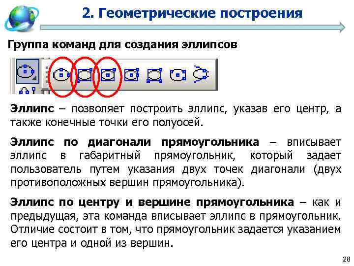 2. Геометрические построения Группа команд для создания эллипсов Эллипс – позволяет построить эллипс, указав