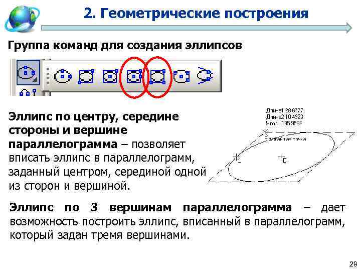 2. Геометрические построения Группа команд для создания эллипсов Эллипс по центру, середине стороны и