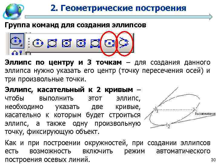 2. Геометрические построения Группа команд для создания эллипсов Эллипс по центру и 3 точкам