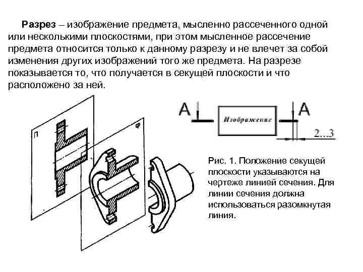 Изображение предмета мысленно рассеченного одной или несколькими плоскостями