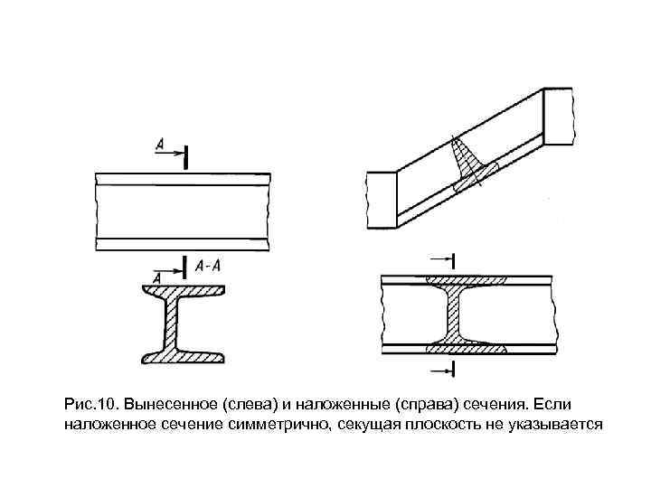 Сечение вынесенное на свободное поле чертежа