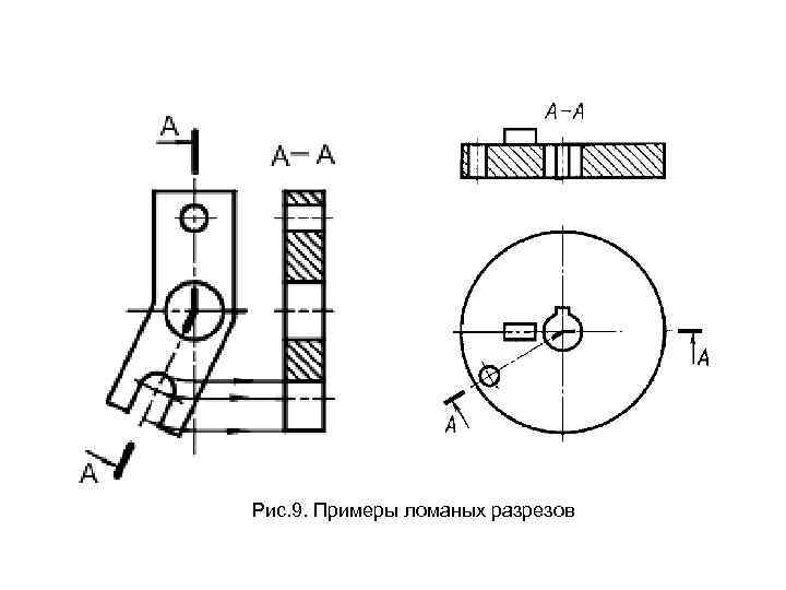 Разрезы ломаные на чертежах