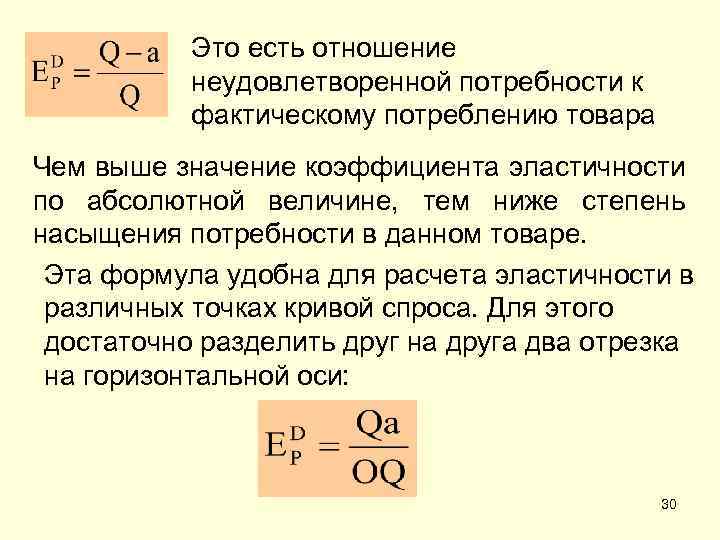 Это есть отношение неудовлетворенной потребности к фактическому потреблению товара Чем выше значение коэффициента эластичности