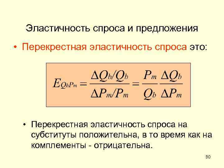 Перекрестная эластичность спроса