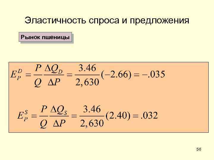 Эластичность спроса и предложения Рынок пшеницы 56 