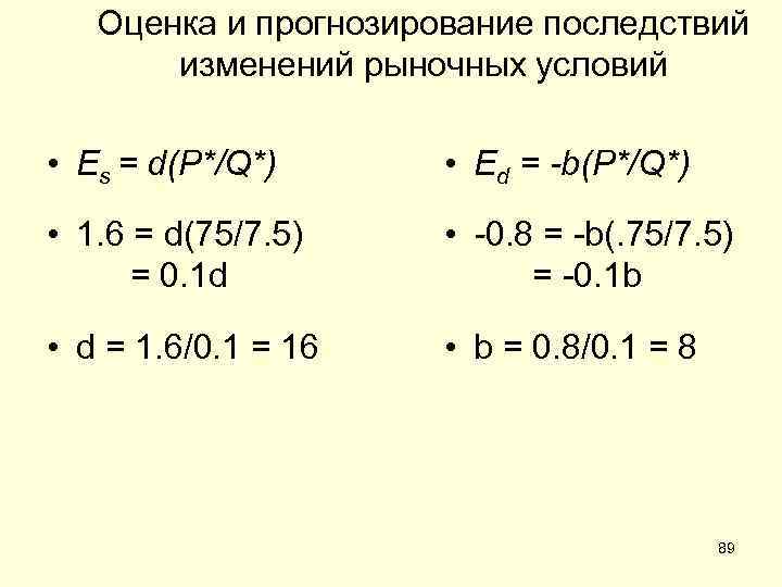 Оценка и прогнозирование последствий изменений рыночных условий • Es = d(P*/Q*) • Ed =