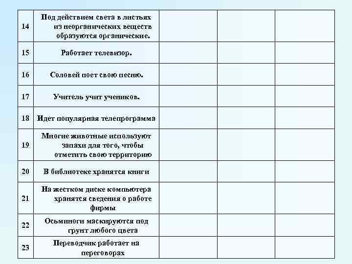 14 Под действием света в листьях из неорганических веществ образуются органические. 15 Работает телевизор.