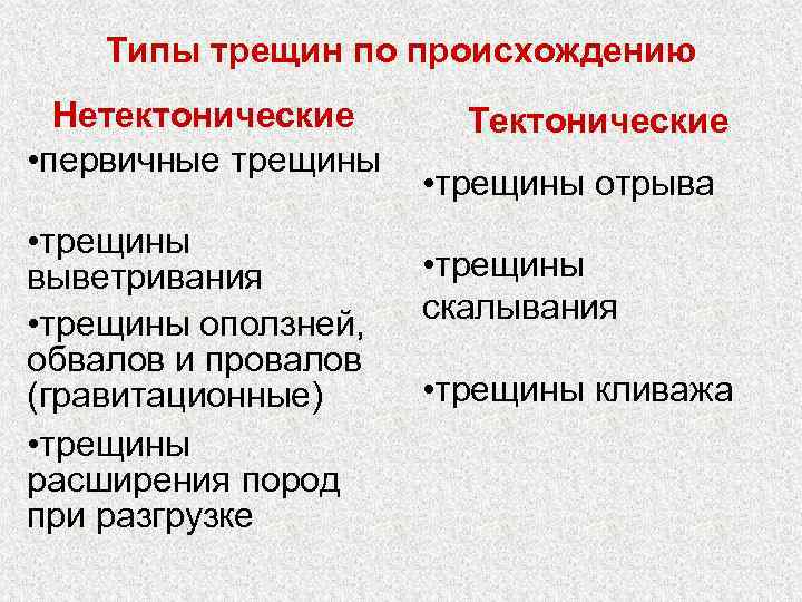 Типы трещин по происхождению Нетектонические • первичные трещины • трещины выветривания • трещины оползней,