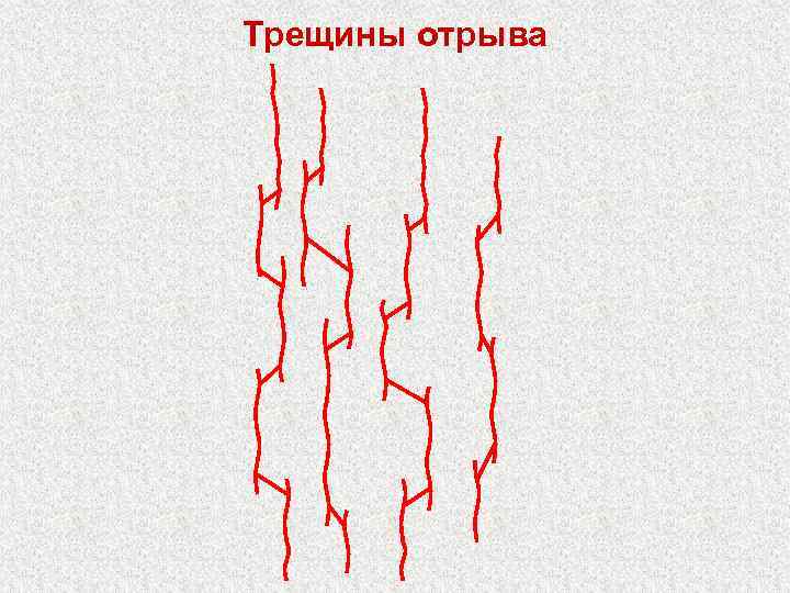 Трещины отрыва 