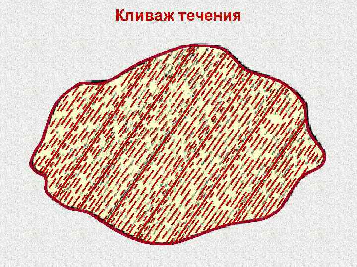 Кливаж течения 