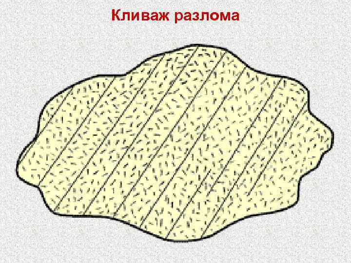 Кливаж разлома 