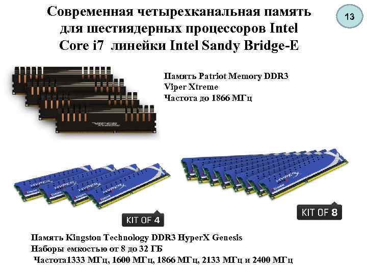 Современная четырехканальная память для шестиядерных процессоров Intel Core i 7 линейки Intel Sandy Bridge-E
