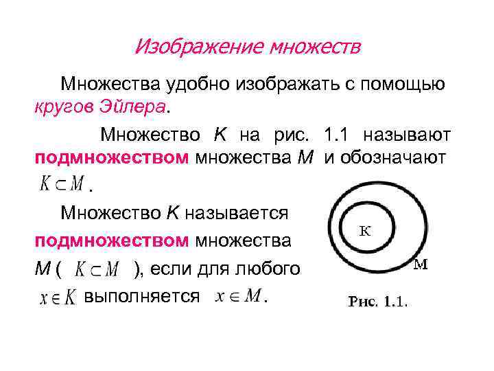 Изображение множеств Множества удобно изображать с помощью кругов Эйлера. Множество K на рис. 1.