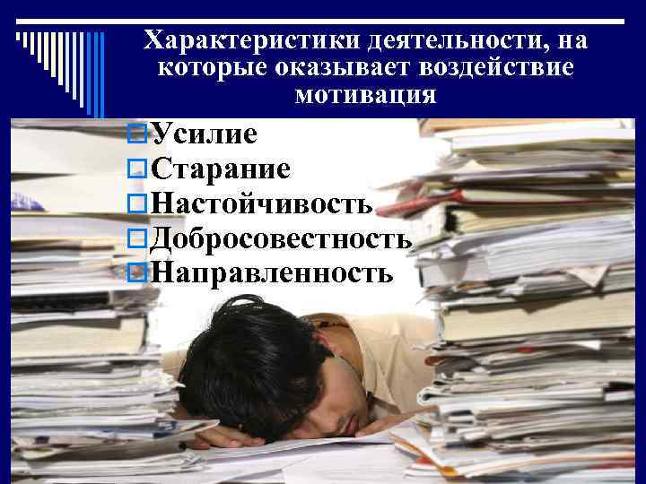 Характеристики деятельности, на которые оказывает воздействие мотивация o. Усилие o. Старание o. Настойчивость o.