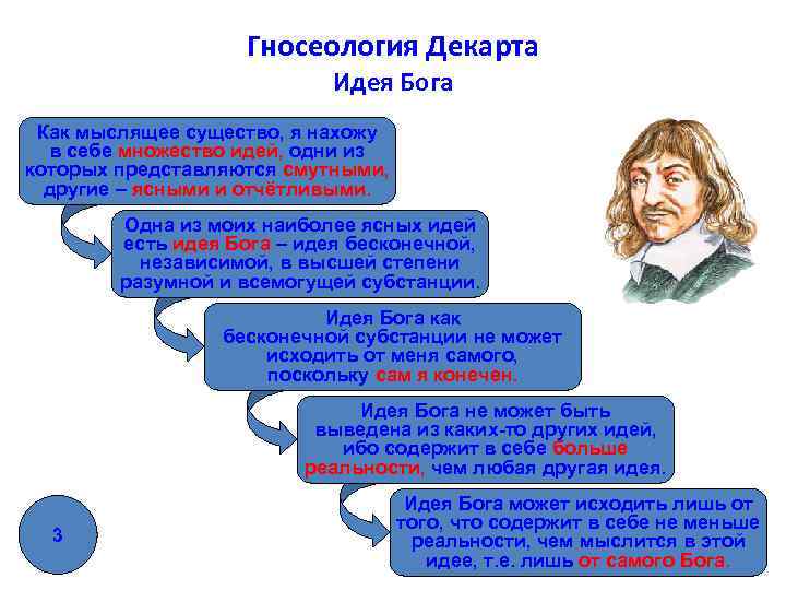 Гносеология Декарта Идея Бога Как мыслящее существо, я нахожу в себе множество идей, одни