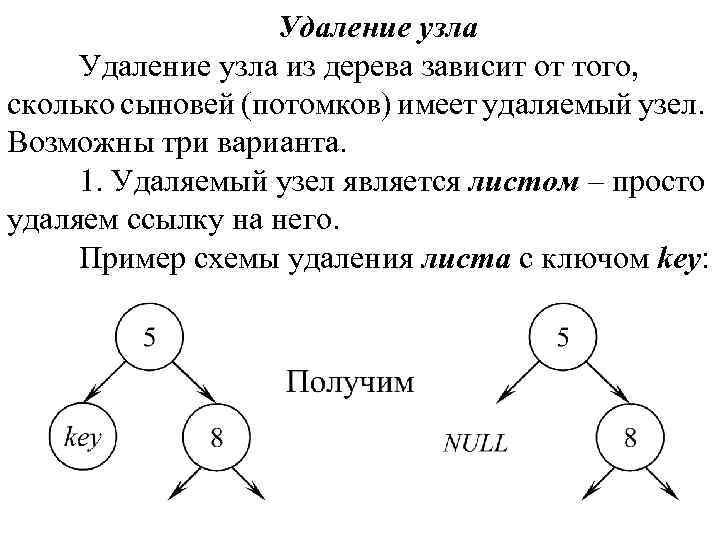 Удаление узла из дерева зависит от того, сколько сыновей (потомков) имеет удаляемый узел. Возможны