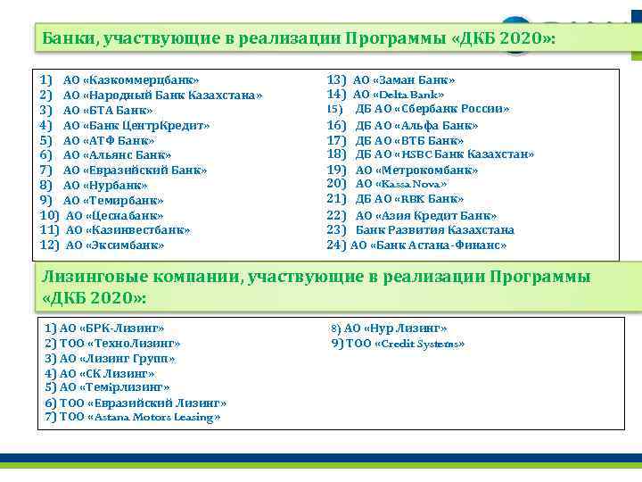 ДКБ 2020 Банки, участвующие в реализации Программы «ДКБ 2020» : 1) АО «Казкоммерцбанк» 2)