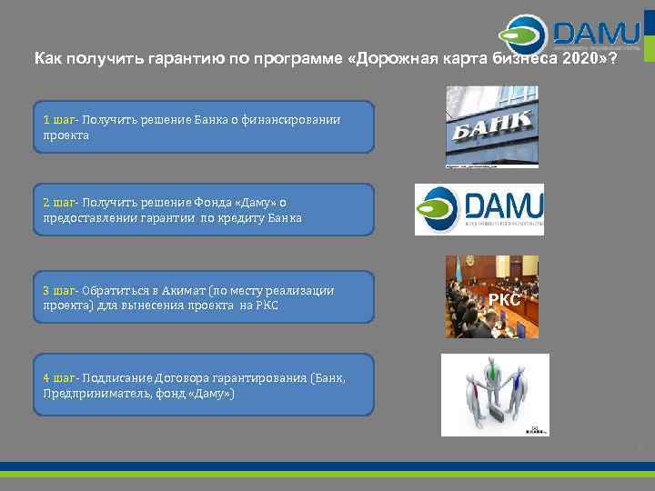 Как получить гарантию по программе «Дорожная карта бизнеса 2020» ? 1 шаг- Получить решение