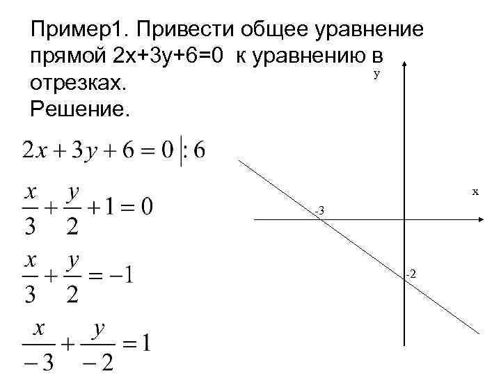 Пример1. Привести общее уравнение прямой 2 x+3 y+6=0 к уравнению в y отрезках. Решение.