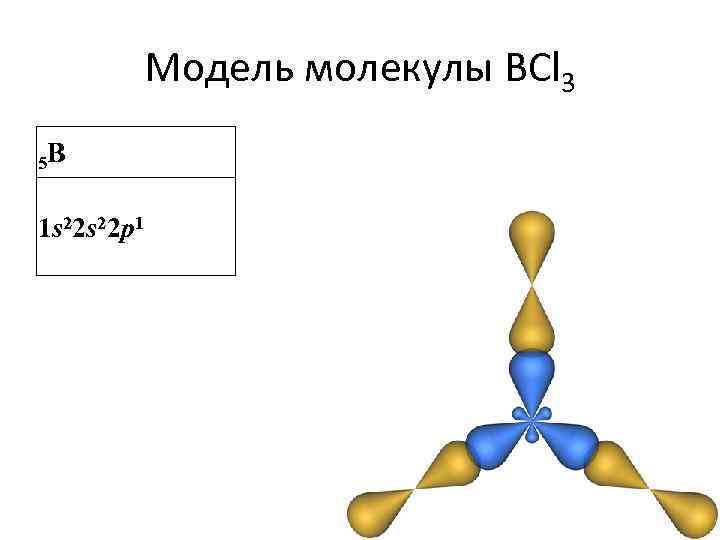 Модель молекулы BCl 3 5 B 1 s 22 p 1 
