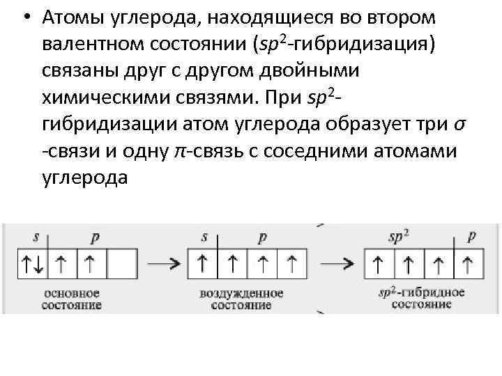  • Атомы углерода, находящиеся во втором валентном состоянии (sp 2 -гибридизация) связаны друг