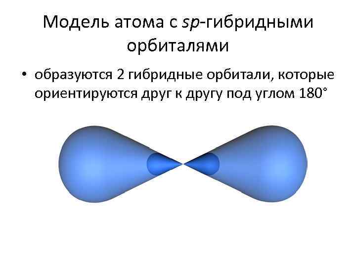 Модель атома с sp-гибридными орбиталями • образуются 2 гибридные орбитали, которые ориентируются друг к