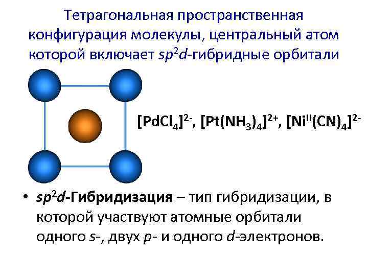 Тетрагональная пространственная конфигурация молекулы, центральный атом которой включает sp 2 d-гибридные орбитали [Pd. Cl