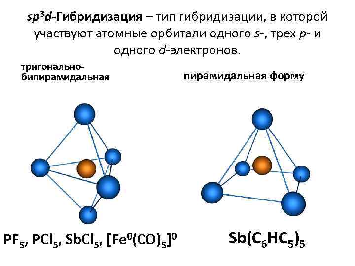 sp 3 d-Гибридизация – тип гибридизации, в которой участвуют атомные орбитали одного s-, трех