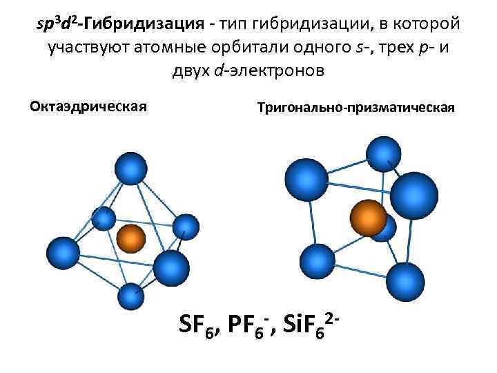 sp 3 d 2 -Гибридизация - тип гибридизации, в которой участвуют атомные орбитали одного