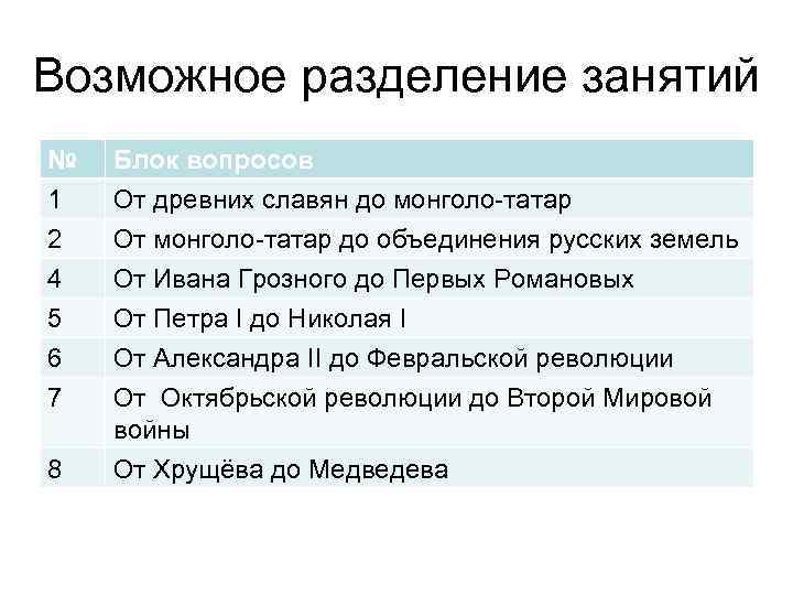 Возможное разделение занятий № 1 2 4 Блок вопросов От древних славян до монголо-татар