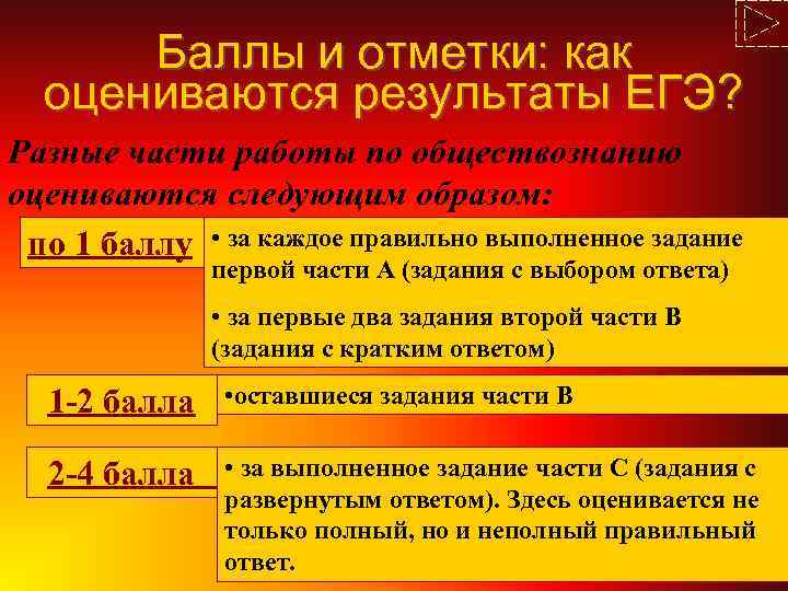Баллы и отметки: как оцениваются результаты ЕГЭ? Разные части работы по обществознанию оцениваются следующим