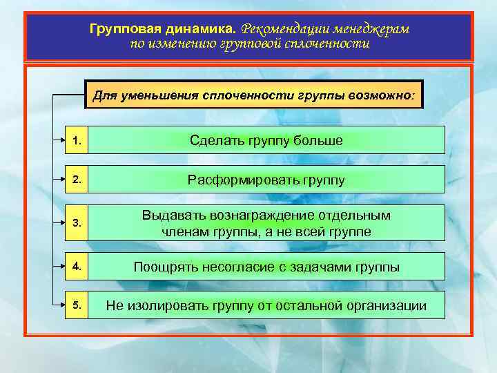 Изменение групповой. Управление групповой динамикой. Этапы формирования групповой сплоченности. Направления развития групповой сплоченности. Стадия развития групповой сплоченности.