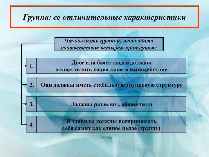 Управление группой