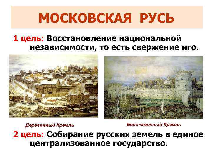 МОСКОВСКАЯ РУСЬ 1 цель: Восстановление национальной независимости, то есть свержение иго. Деревянный Кремль Белокаменный