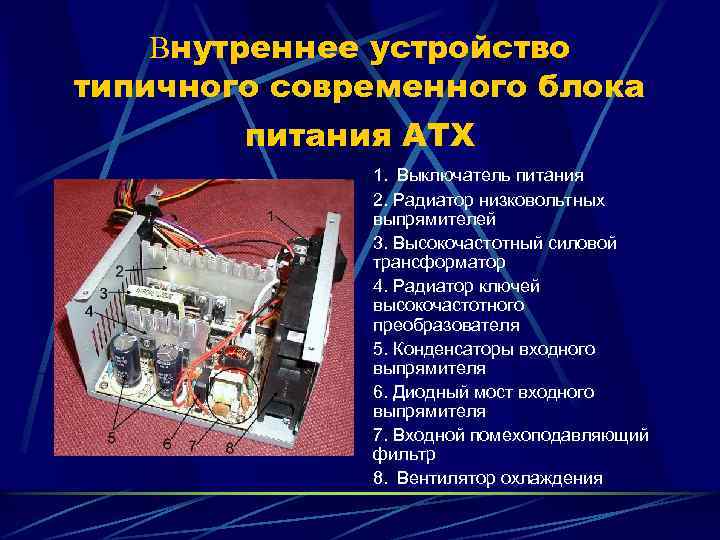 Внутреннее устройство типичного современного блока питания ATX 1. Выключатель питания 2. Радиатор низковольтных выпрямителей