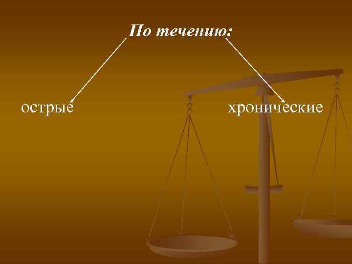 По течению: острые хронические 